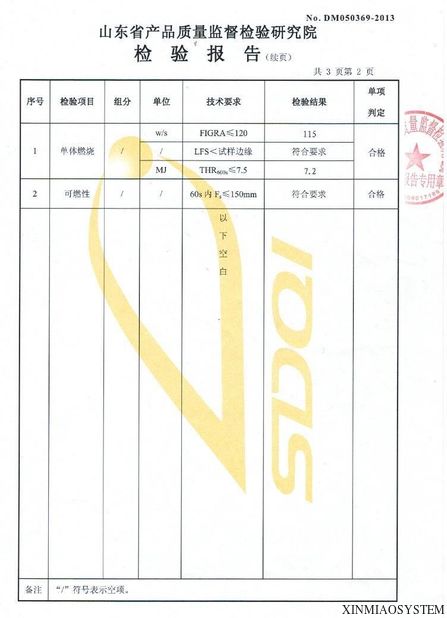 China Xinmiao Exhibition System Co.,Ltd certificaciones